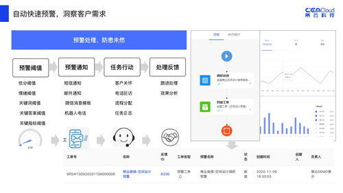 元?dú)馍趾灱s策云科技 數(shù)據(jù)智能驅(qū)動產(chǎn)品創(chuàng)新與計(jì)算機(jī)網(wǎng)絡(luò)工程新突破