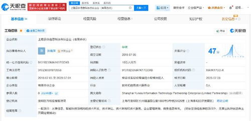 科大訊飛戰(zhàn)略攜手上海云休信息科技，共拓信息技術(shù)咨詢新藍圖